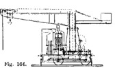 Slewing system