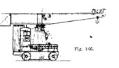 Slewing System
