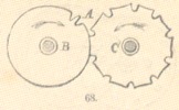 Fig.68