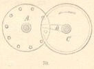 Fig.70