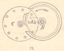 Fig.71