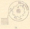 Fig.73