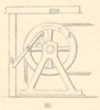 Fig.86