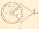 Fig.79