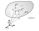 Rigid solid with four basic points