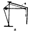 Slewing profile