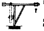 Hand- slewing crane