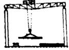 Store crane