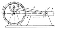 LEVER-GEAR INTERNAL PLANETARY SLIDER-CRANK MECHANISM