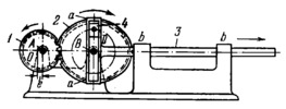 LEVER-GEAR SCOTCH-YOKE MECHANISM WITH CIRCULAR AND NONCIRCULAR GEARS