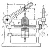 SCREW-GEAR TANGENT GENERATOR
