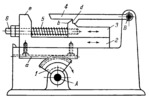 RACK-GEAR MECHANISM WITH DWELL OF THE DRIVEN SLIDER