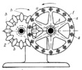 REULEAUX EXTERNAL PIN-WHEEL GEARING