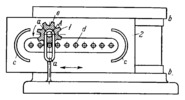 LEVER-GEAR PIN-RACK GEARING