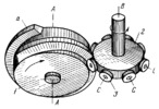 PIN-WHEEL SPATIAL CROSSED-AXES GEARING