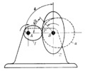 THREE-LINK ELLIPTICAL AND OVAL CENTRODE GEARING