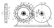 PIN-WHEEL-SPROCKET DWELL MECHANISM OF A COUNTER