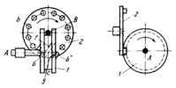 PIN-WHEEL-CAM SPATIAL DWELL MECHANISM