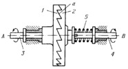 RATCHET-TOOTH SAFETY CLUTCH MECHANISM