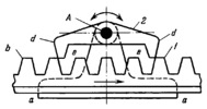 RACK-TYPE ESCAPEMENT MECHANISM