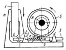 SLIDING-PAWL RATCHET MECHANISM