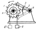 RATCHET-TYPE MECHANISM OF A HOIST