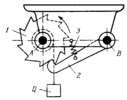 RATCHET-TYPE MECHANISM OF A HOIST