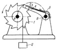 TRIPLE-PAWL RATCHET-TYPE MECHANISM OF A HOIST