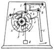 RATCHET MECHANISM OF A PENDULUM CLOCKWORK DRIVE