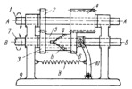 CAM-GEAR FEED MECHANISM