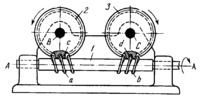 DOUBLE-WHEEL WORM GEARING