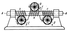 TRIPLE-WHEEL WORM GEARING