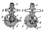 WORM GEARING WITH WORM DISENGAGEMENT