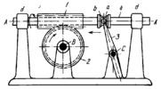 WORM-GEAR ADDING MECHANISM