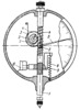 WORM GEARING MECHANISM OF A DIAL INDICATOR