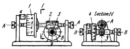 WORM GEARING MECHANISM OF A REVOLUTION COUNTER