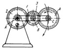 FERGUSSON PLANETARY GEARING MECHANISM