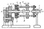 DIFFERENTIAL GEARING AND SCREW MECHANISM