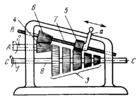 SPUR AND BEVEL GEARING MECHANISM WITH VARIABLE TRANSMISSION RATIOS