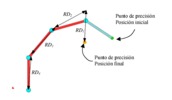 Solution of the inverse kinematic problem