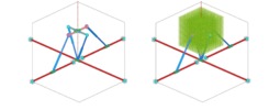 Workspace of the Prism manipulator