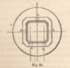 Fig. 86