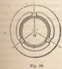 Fig. 83