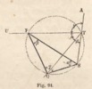 Fig. 91