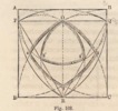 Fig 102 Italian translation of the text on the Reuleaux