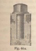 Fig. 44a