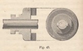 Fig. 43