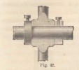 Fig. 42