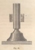 Fig. 41