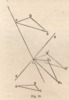 Fig. 31